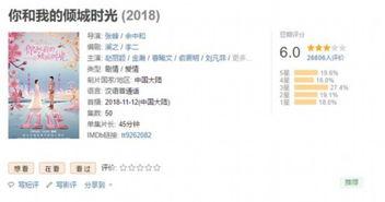 2018成人在线视频,趋势、挑战与未来展望