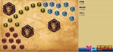 日女辅助视频教程s6,视频教程深度解析